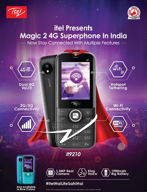 Itel Magic 2 4g Feature Phone With Wi Fi Hotspot Launched At Rs 2349