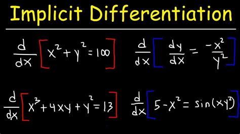 implicit differentiation youtube