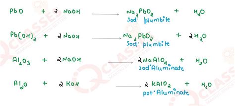 Class10 Icse Chemistry Important Notes Chapter Analytical Chemistry