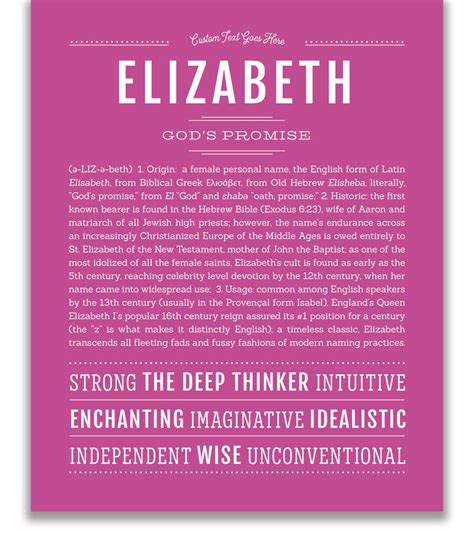Elizabeth Name Art Print