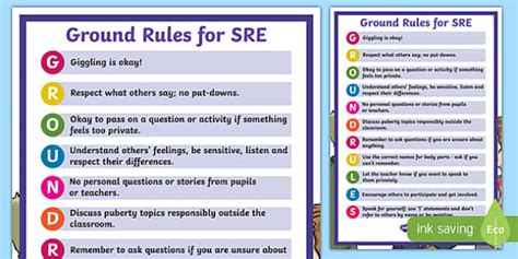 Sex And Relationships Education Sre Ground Rules Display