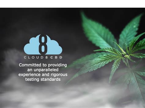 Cloud 8 Cbd Fundable Crowdfunding For Small Businesses