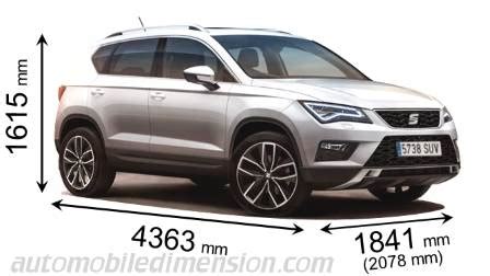 Opinions On The Seat Ateca Size Based On User Experience