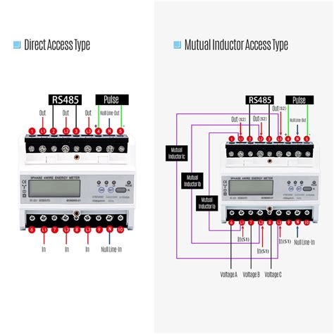 3 Phase Kwh Meter Wiring Diagram Form 9s Meter Wiring Diagram Learn