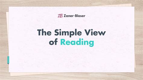 The Science Of Reading Basics Part 2 The Simple View Of Reading Youtube