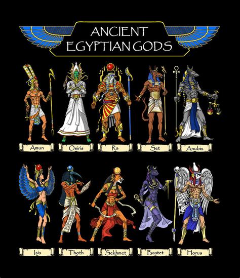 Ancient Egyptian Gods Digital Art By Nikolay Todorov Pixels