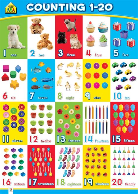 School Zone Wall Chart Counting 1 20 Wall Charts Educational