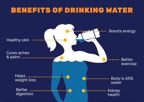Benefits Of Drinking Water How It Affects Your Energy Weight More My Xxx Hot Girl
