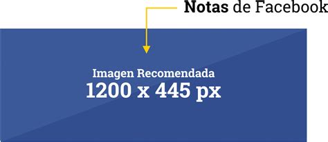 Tamaño De Las Imagenes De Facebook Actualizada Facebook Medidas