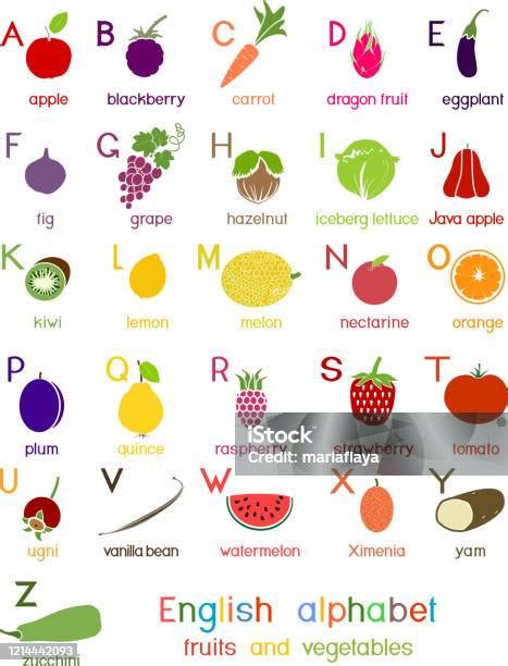 English Alphabet With Fruits And Vegetables For Children Education