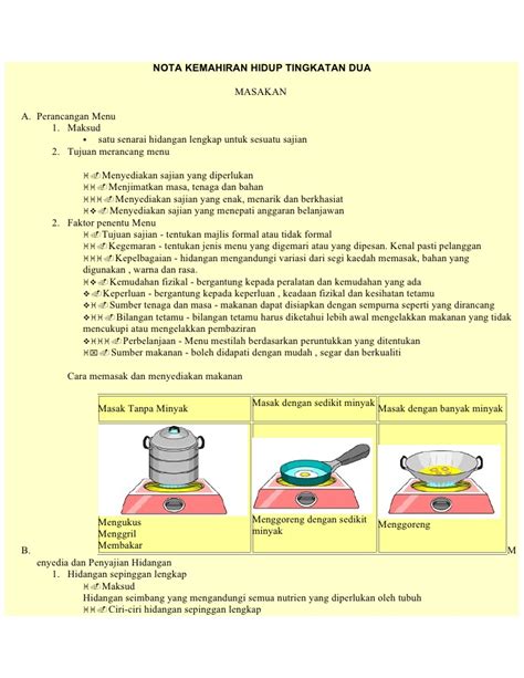 Anda boleh klik link di bawah untuk download nota tersebut. Nota kemahiran hidup tingkatan dua