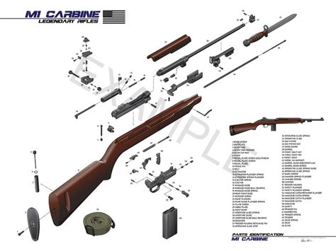 M1 Carbine Exploded View Illustration Limited Edition Poster Etsy