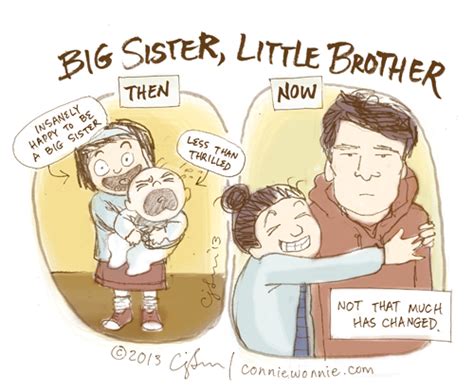 Want to see more posts tagged #nishioka brosis? cartoonconnie comics blog: January 2013