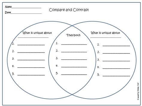 Printable Compare And Contrast Chart Focus
