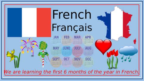 French Lesson And Resources Months Of The Year Teaching Resources