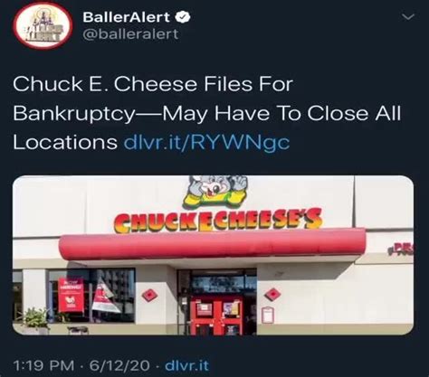 Chuck E Cheese Files For Bankruptcy May Have To Close All Locations