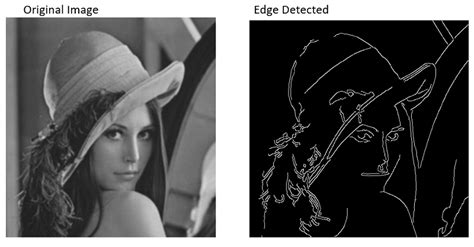 Edge Detection Of Image Using Opencv Cv In Python Erofound