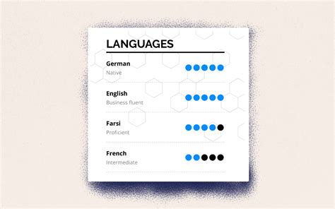 resume help listing languages r nanny