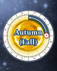 Themed pokémon in raid battles. Autumnal Equinox 2021, 2022 Autumnal Fall Equinox | Astro ...