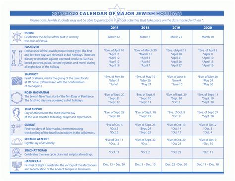 Printable Jewish Calendar 5778 Calendar Printables Free Templates