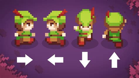 Top Down Pixel Art Character Design The Animation Will Contain All 8