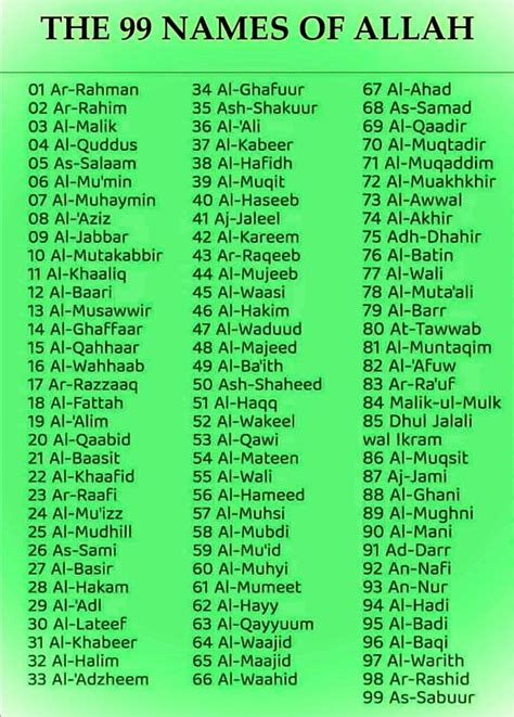 The 99 Names Of Allah Rislam