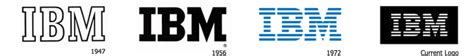 Maksud Dot Blog Peopleschoice Ibm Logo Evolution And History