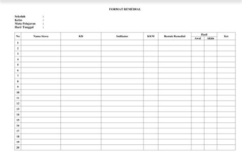 Download Format Remedial Dan Pengayaan Sd Smp Sma Lengkap