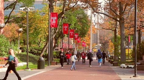 Temple University Expands Use Of Academic Video With Echo360