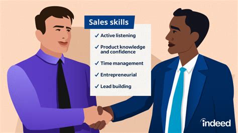 What Are The Most Important Sales Skills Uk