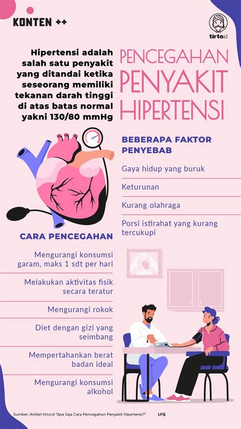 Apa Saja Cara Pencegahan Penyakit Hipertensi