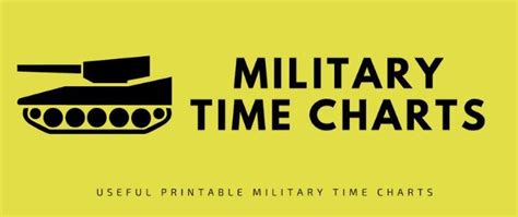 To distinguish between morning and afternoon times. Visit page for printable #Military #Time #Chart #included ...