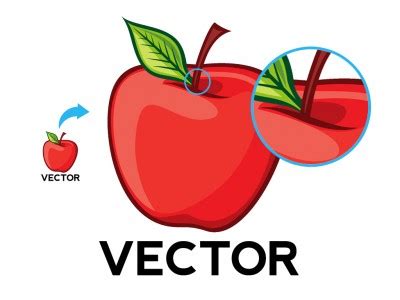 Download Some Web design tread to find its way towards success in 2018. - Nextwebi Blogs