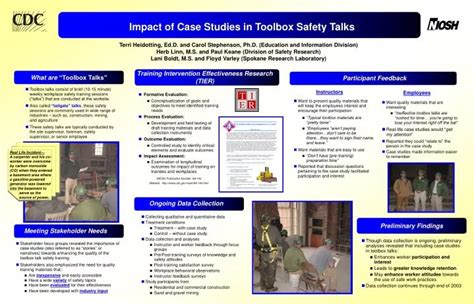Ppt Impact Of Case Studies In Toolbox Safety Talks Powerpoint