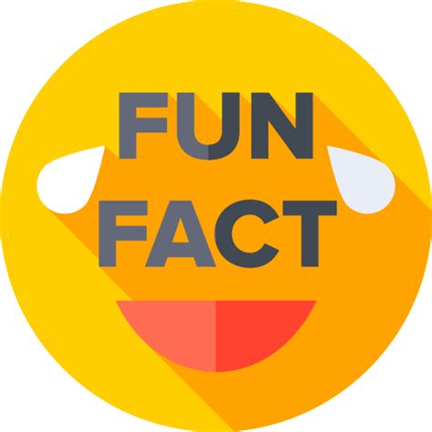 Fun Fact Free Communications Icons