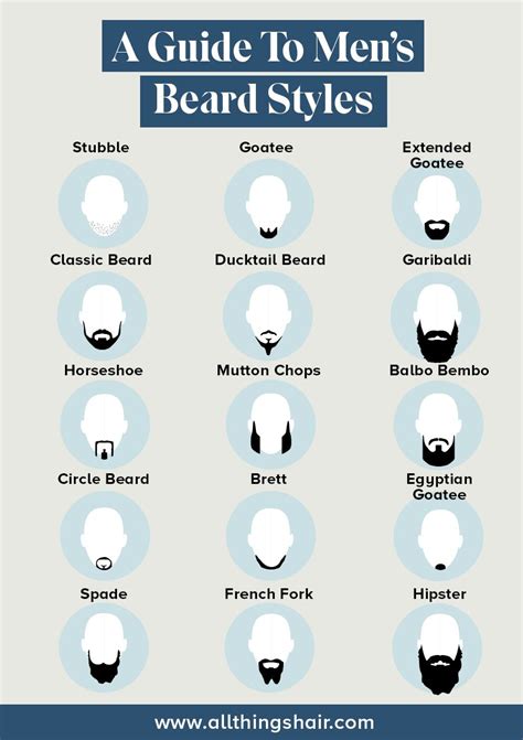 20 best beard styles for men in 2023 best beard styles beard styles for men beard styles