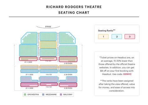 Richard Rodgers Theater Seating Chart Best Seats Real Time Pricing