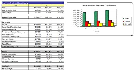 Executive summary the business concept. BizPlanDB.com - Sandwich Shop Business Plan - $18.95