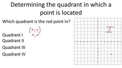 Plotting Points In The Cartesian Plane Example 3 Video Algebra