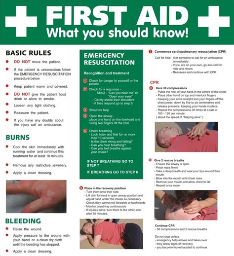 What You Should Know First Aid Safety Awareness In Workplace Safety