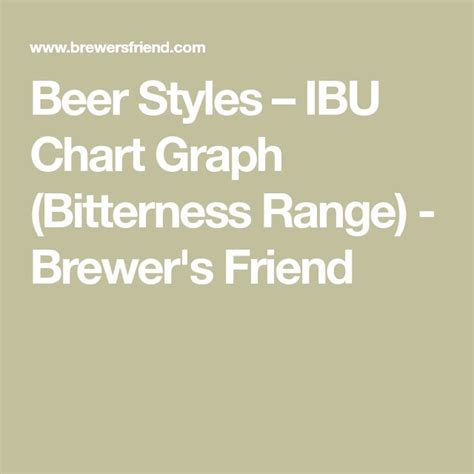 Beer Styles Ibu Chart Graph Bitterness Range Brewers Friend