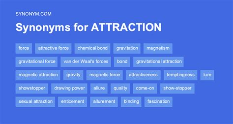 another word for attraction synonyms and antonyms
