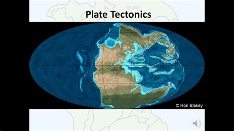 All About Plate Tectonics YouTube
