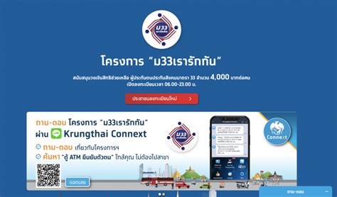 เรื่องน่ารู้ ม.33 เรารักกัน ลงทะเบียนผ่านเว็บไซต์ www.ม33เรารักกัน.com แล้ว อย่าลืมเช็คสิทธิว่า ผ่านหรือไม่! 'ม.33เรารักกัน' ลงทะเบียนวันสุดท้าย เปิด 6 ขั้นตอน รับเงิน ...