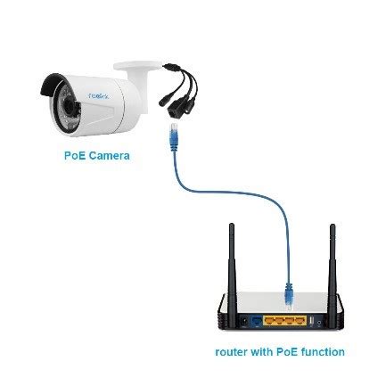 Assuming the your camera is digital, it should include a firewire port. How to Connect a Security IP Camera to PC/Mac - Only 3 ...