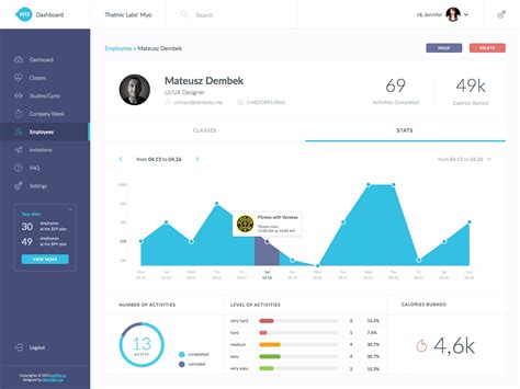 Dribbble - User_Profile_Employees_stats.png by Mateusz Dembek