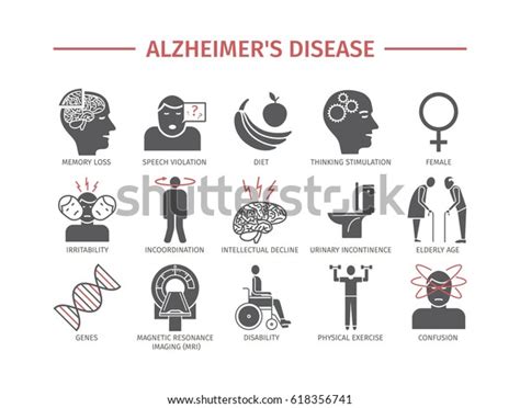 Alzheimers Disease Dementia Icons Set Vector Stock Vector Royalty Free