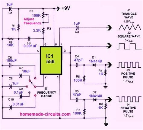 10 Useful Function Generator Circuits Explained Homemade Circuit Projects