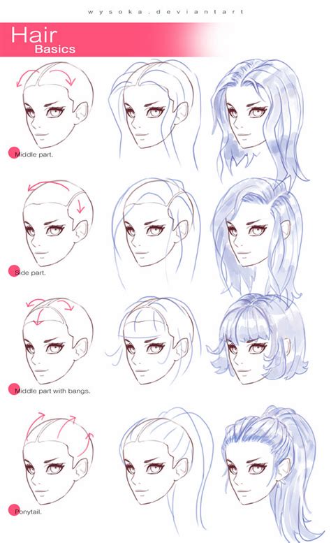How to draw anime male hair step by step animeoutline. How To Draw Hair 2 by wysoka on DeviantArt