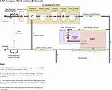 Air Handling Unit Heating Coil Sizing Pictures